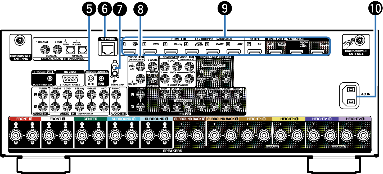 Name Rear Small2 X37E2